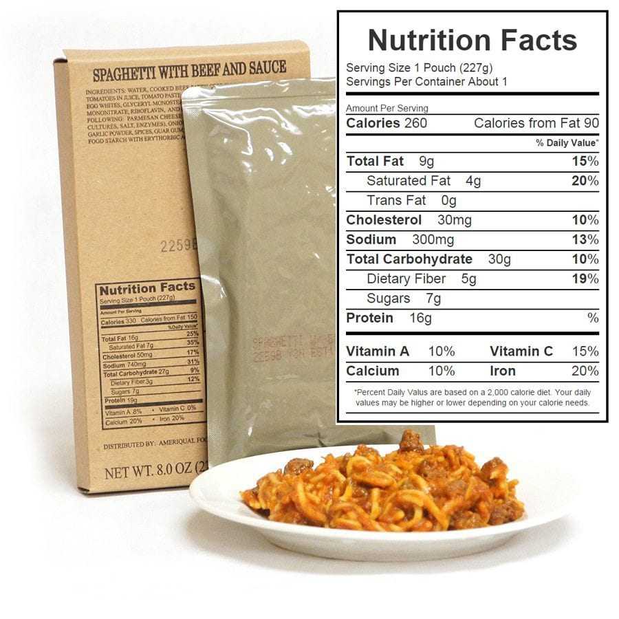 MRE Calorie Control Nutrition Facts