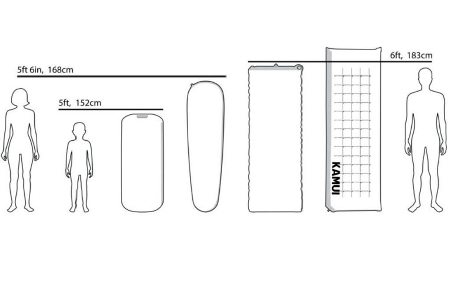 what size sleeping pad do I need KAMUI sleeping pad sizes length comparison chart